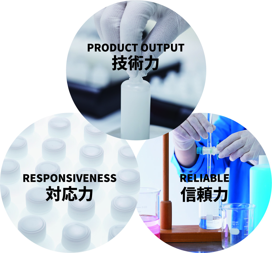 技術力×対応力×信頼力